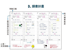 將圖片載入圖庫檢視器 CN-3235D  32k讀書計畫-LifeLog